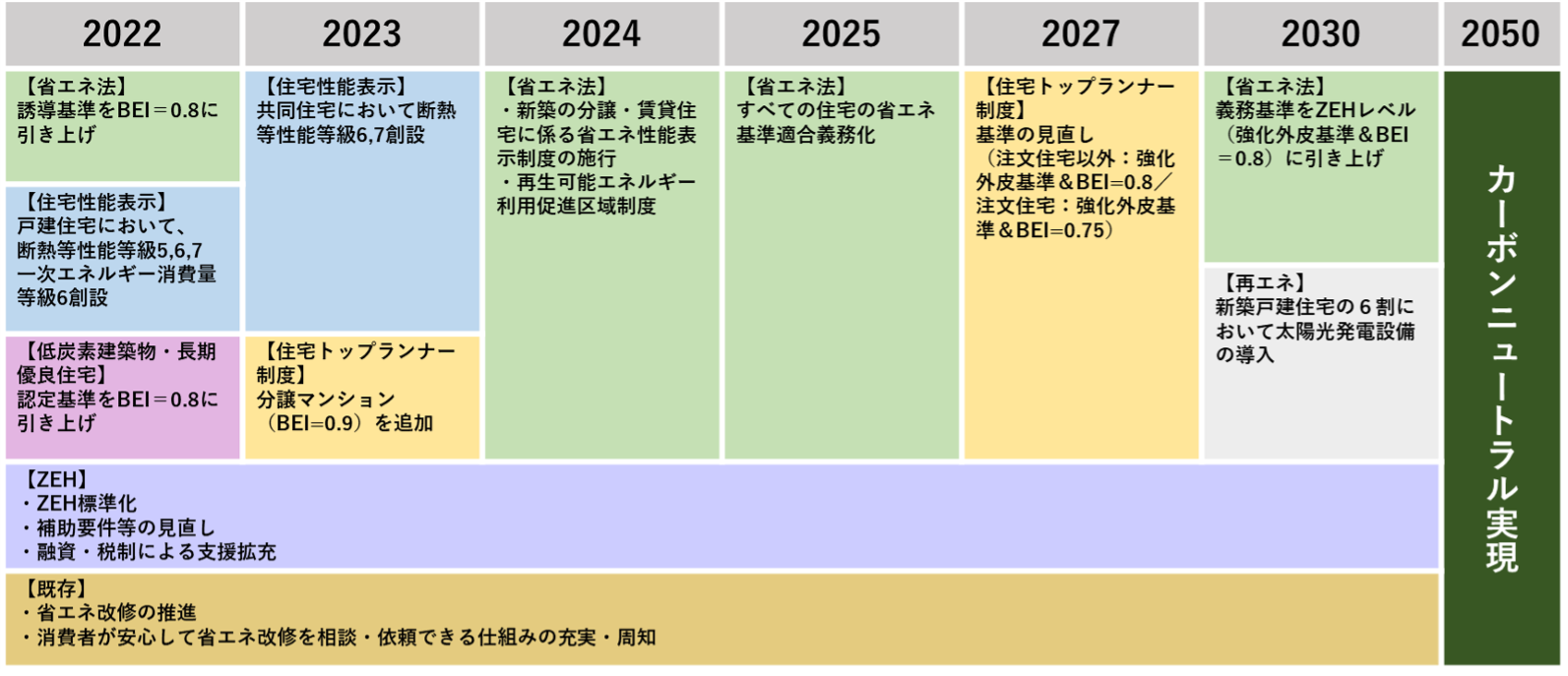 中国モバイルのロードマップには、新しい4インチiPhoneが2016年4月に登場すると記載されている